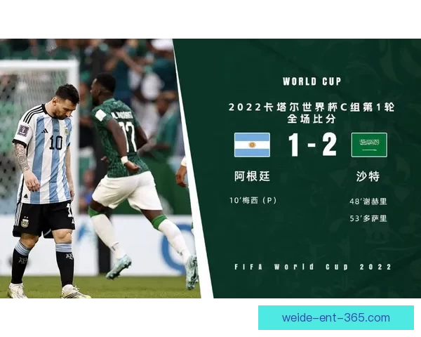 世界杯竞猜赔率大数据分析揭示热门球队胜负趋势与冷门潜力