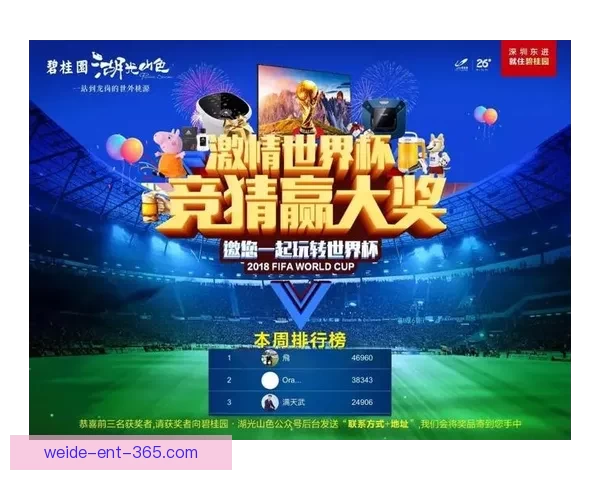 围绕世界杯竞猜APP平台打造安全公平高效娱乐新生态发展模式